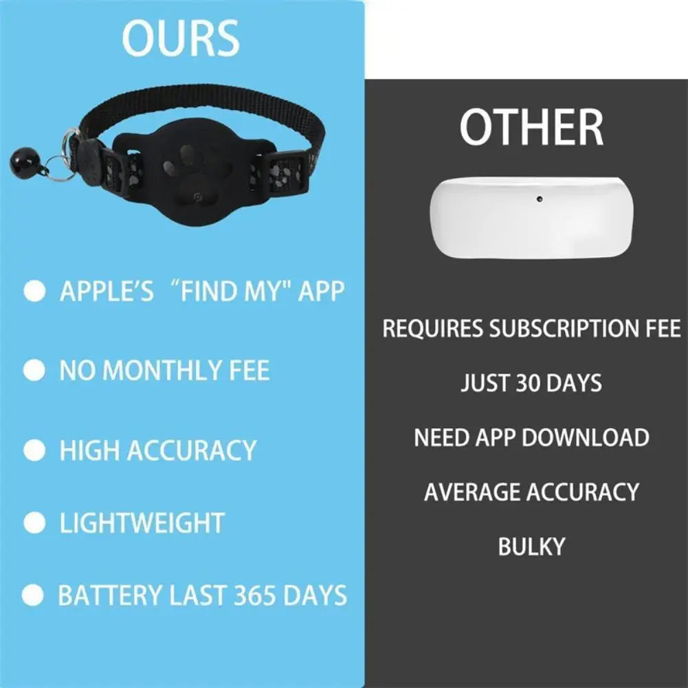 Rastreador para gatos con AirTag.